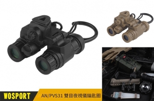 【翔準AOG】WOSPORT KE-06 AN/PVS31 雙眼夜視儀戰術模擬復刻模型軍迷收藏裝飾鑰匙圈