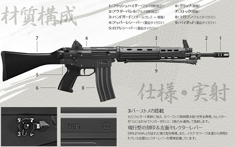 翔準國際AOG】MARUUI 89式5.56mm(小銃) GBB突擊步槍Z-System Type 